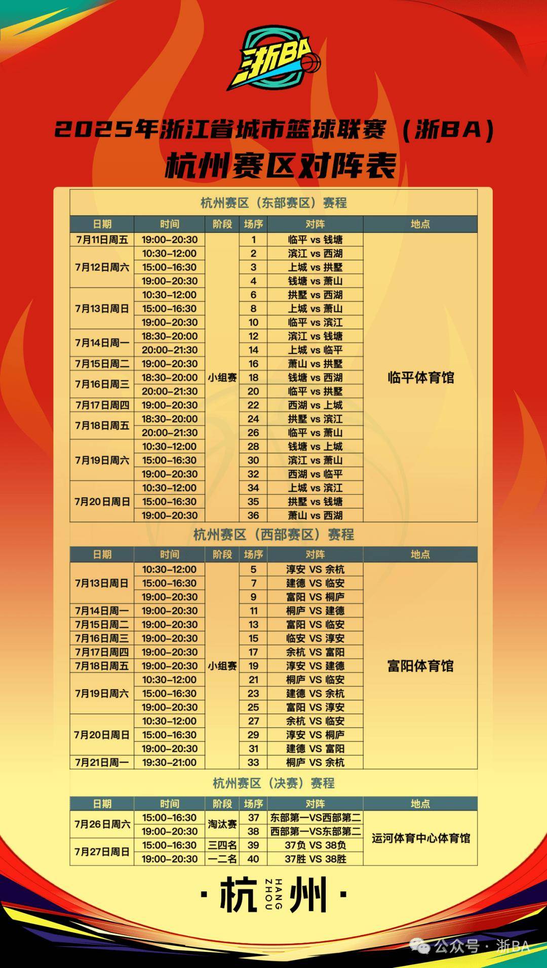 转会期浙江稠州调整名单以备社区盾；调整名单环节打磨；管理层满意；赛程密集仍需轮换的简单介绍-开云线上