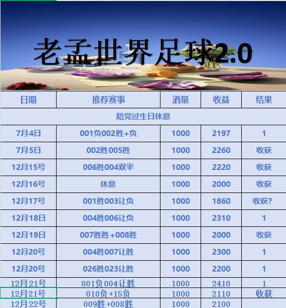 关于今晨体能课后，毕尔巴鄂竞技刷新队史纪录备战葡超，更衣室稳定，控场能力受关注的信息-开云体育